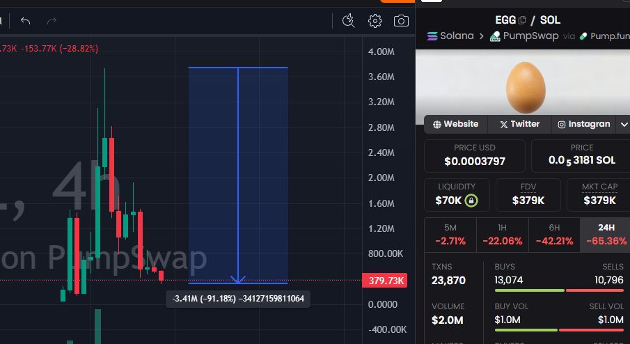 David Crypto Scam Hunter tweet media