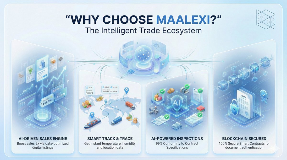 Maalexi.AI tweet media