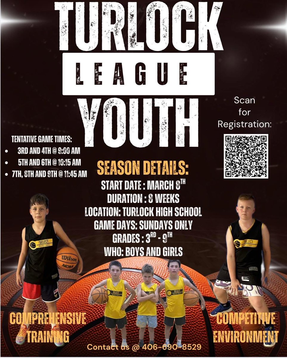 Turlock Boys Basketball tweet media