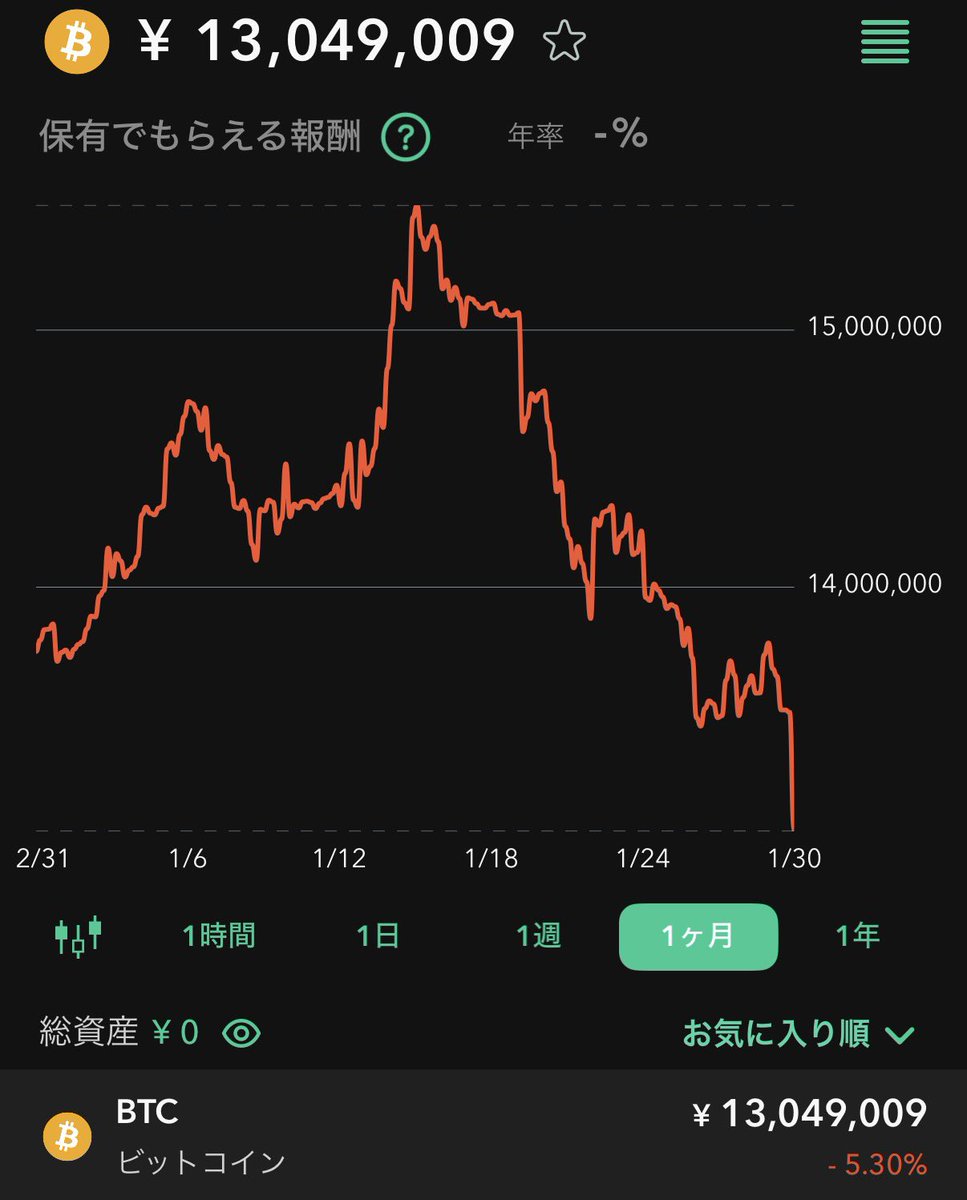 たすZ (@tasze3) / Posts / X