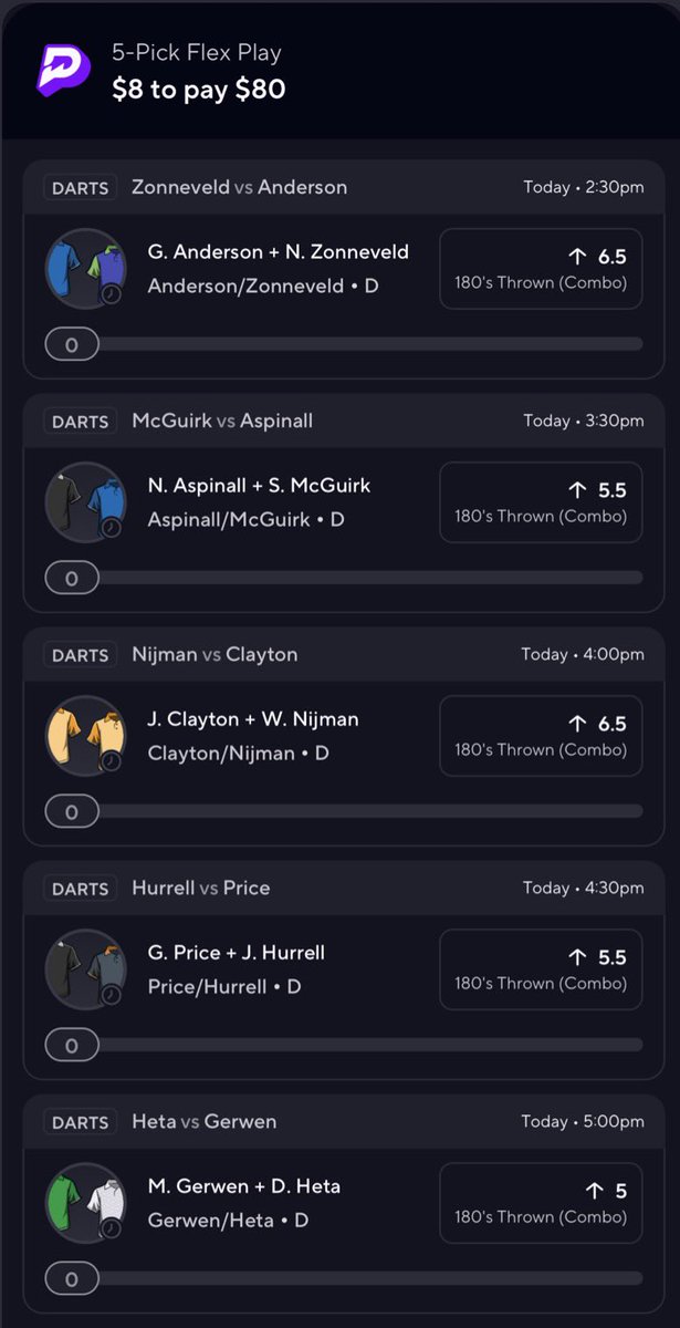 LLodre's tweet photo. Here is what I have for the #WinmauWorldMasters on #PrizePicks I’ve been waiting for over a month to post picks on here since they didn’t have World Championship final props. Let’s get it! #GamblingX #Darts https://t.co/ZWSFVJu5Pf