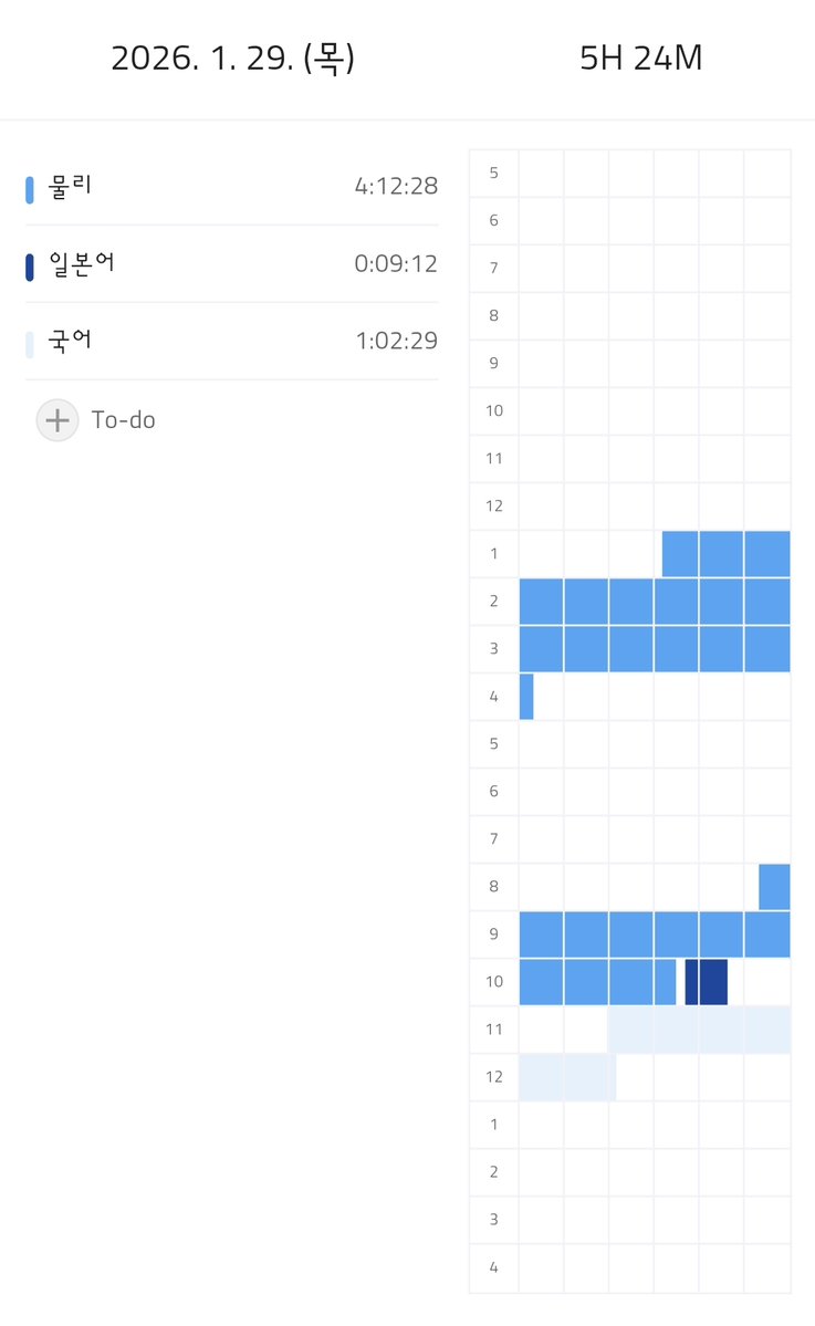 BMT_instead's tweet image. 물리는 2~3장 푸는데 시간을 너무 많이 잡아먹어서 시러여...🤧 그래도 언젠간 빨라지겟지....