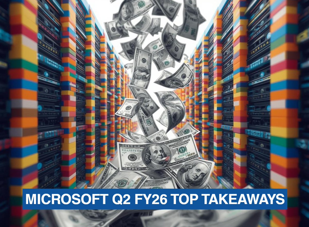 Directions on Microsoft tweet media