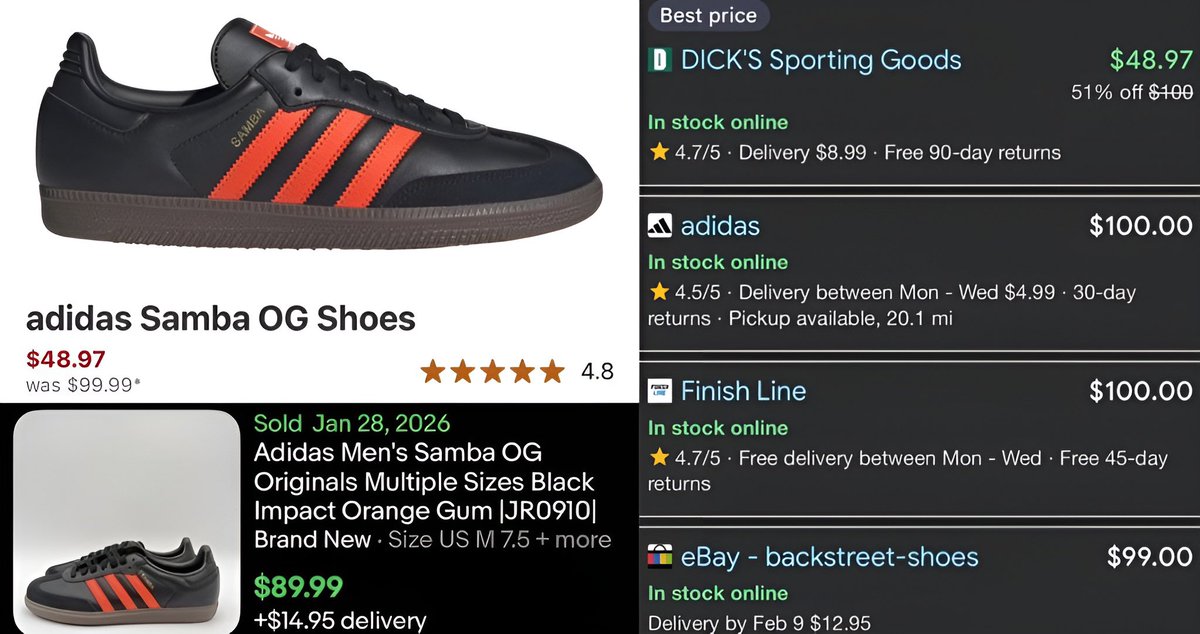 $51 OFF ADIDAS SAMBA OG SHOES

Price just dropped from $100 to $48 at Dick’s Sporting Goods

Listed at full price at Finish Line and other retailers

Many sizes still in stock + free in-store pickup

cutt.ly/itcRLGnV