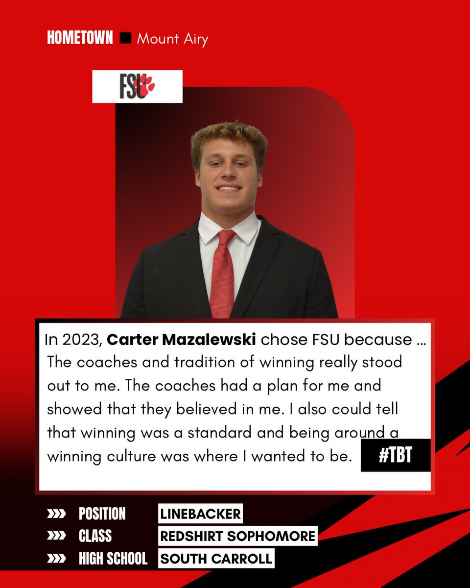 Frostburg Football tweet media