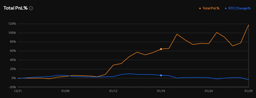 Splendour Bytes tweet media