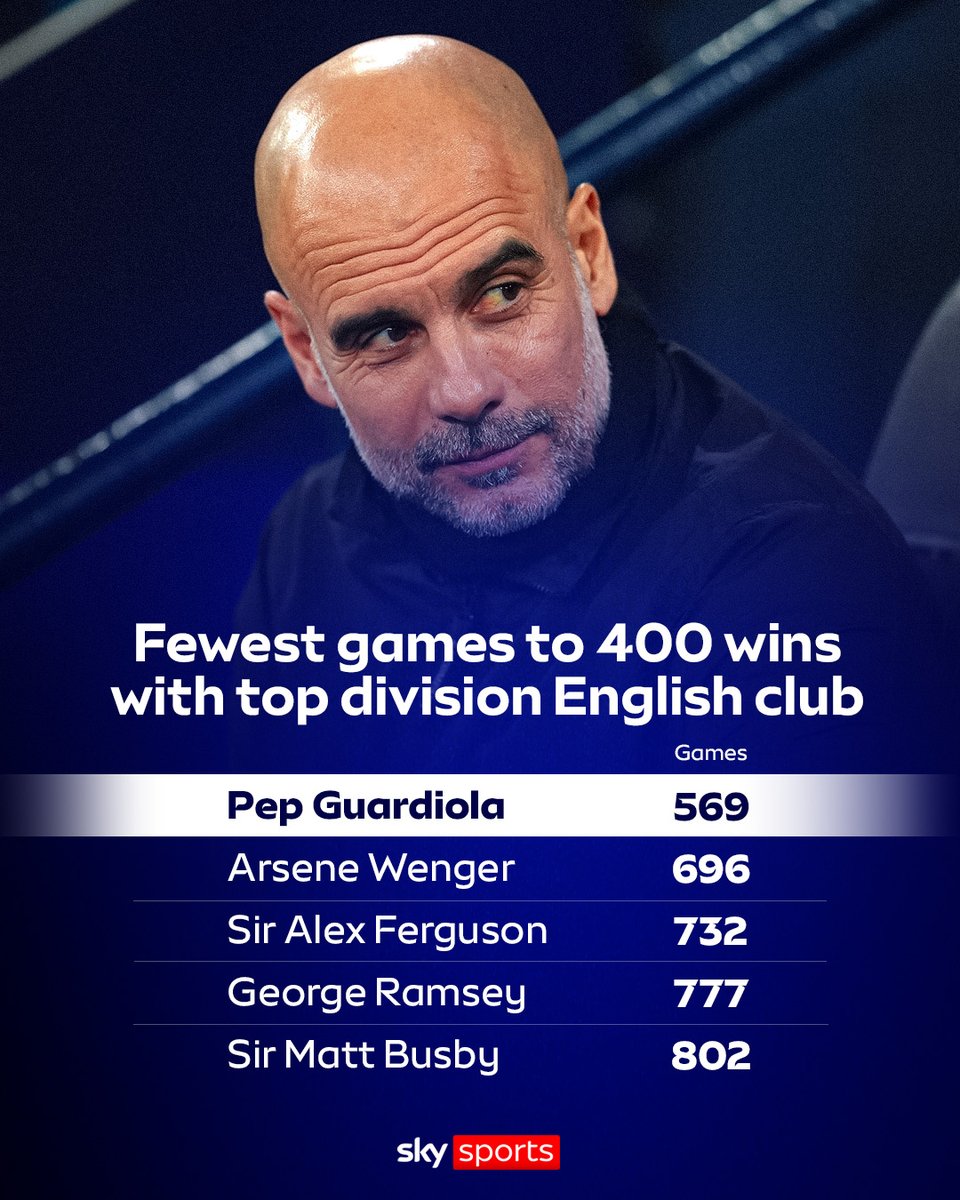 SkySportsPL's tweet image. Pep Guardiola set the record for fewest games to reach 400 wins with an English top-flight club, with Manchester City's win over Galatasaray in the Champions League ✨