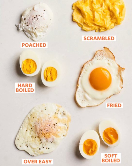 Scrambled… what about you?