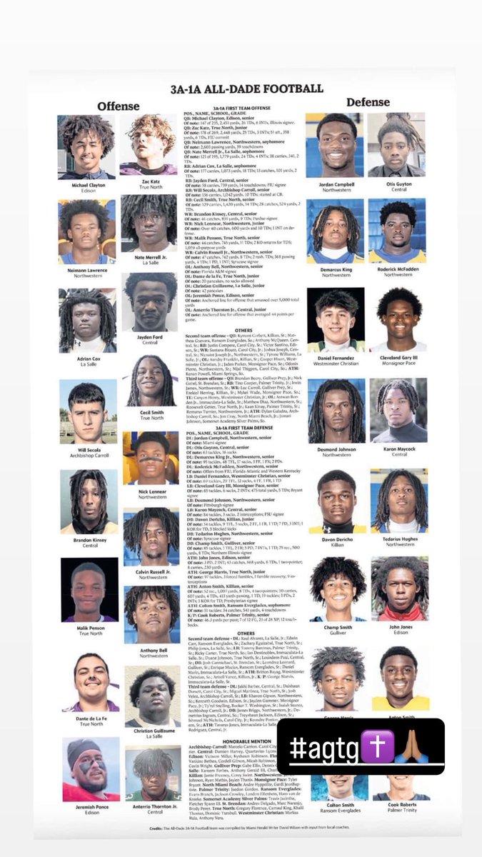 AnterrioJr's tweet photo. Blessed to be first team all Dade this year https://t.co/p7RGEEksTt