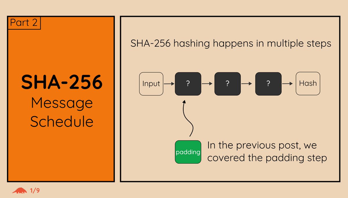 Bitcoin Dev Project tweet media