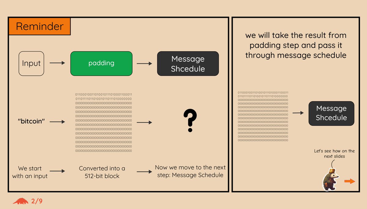 Bitcoin Dev Project tweet media