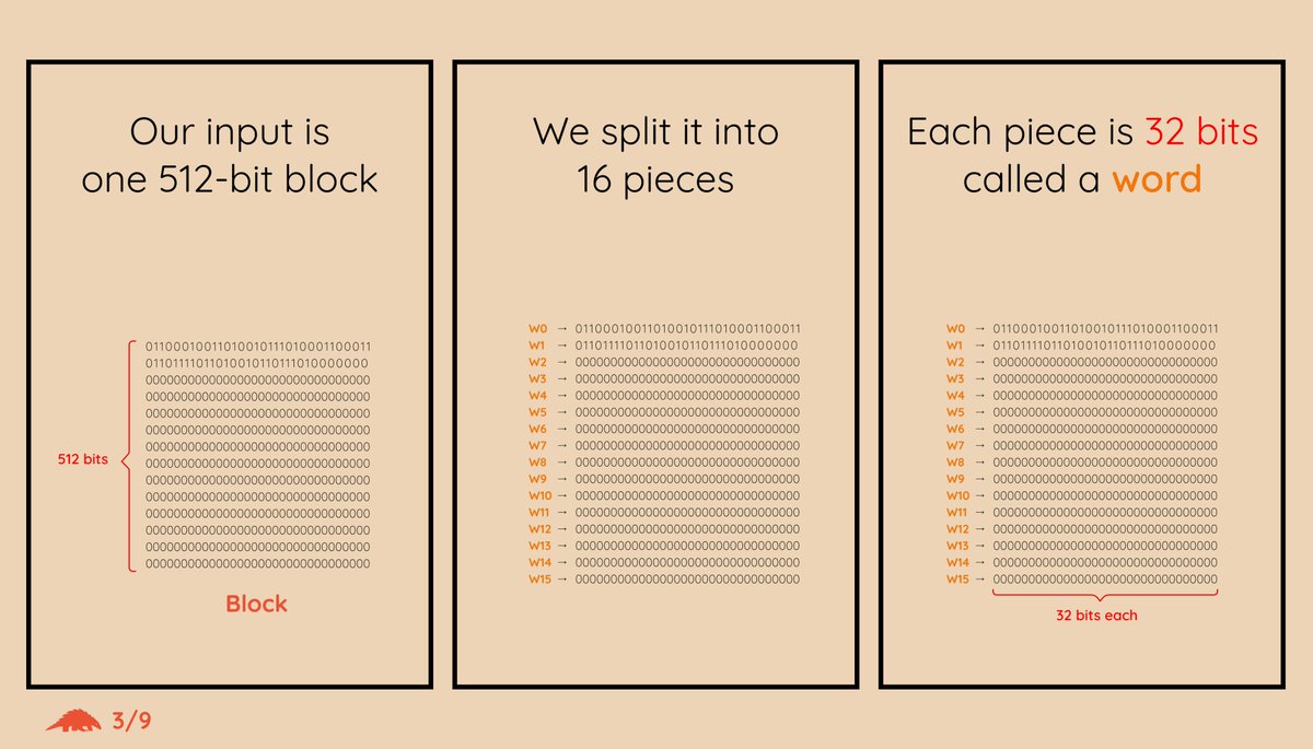 Bitcoin Dev Project tweet media