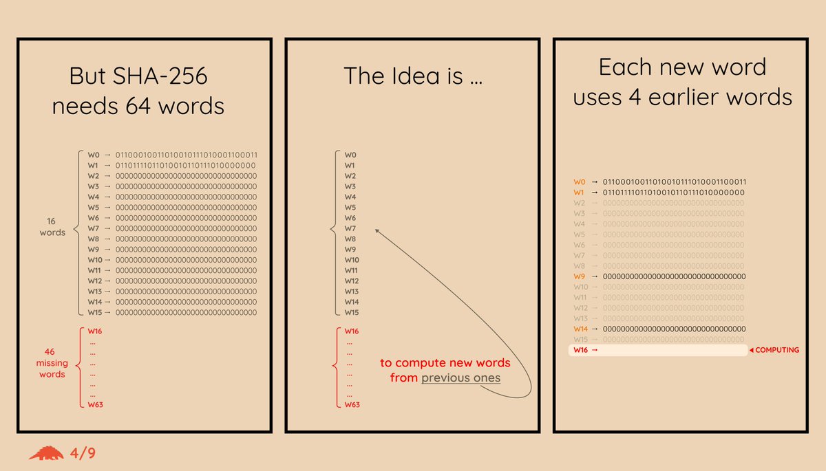 Bitcoin Dev Project tweet media