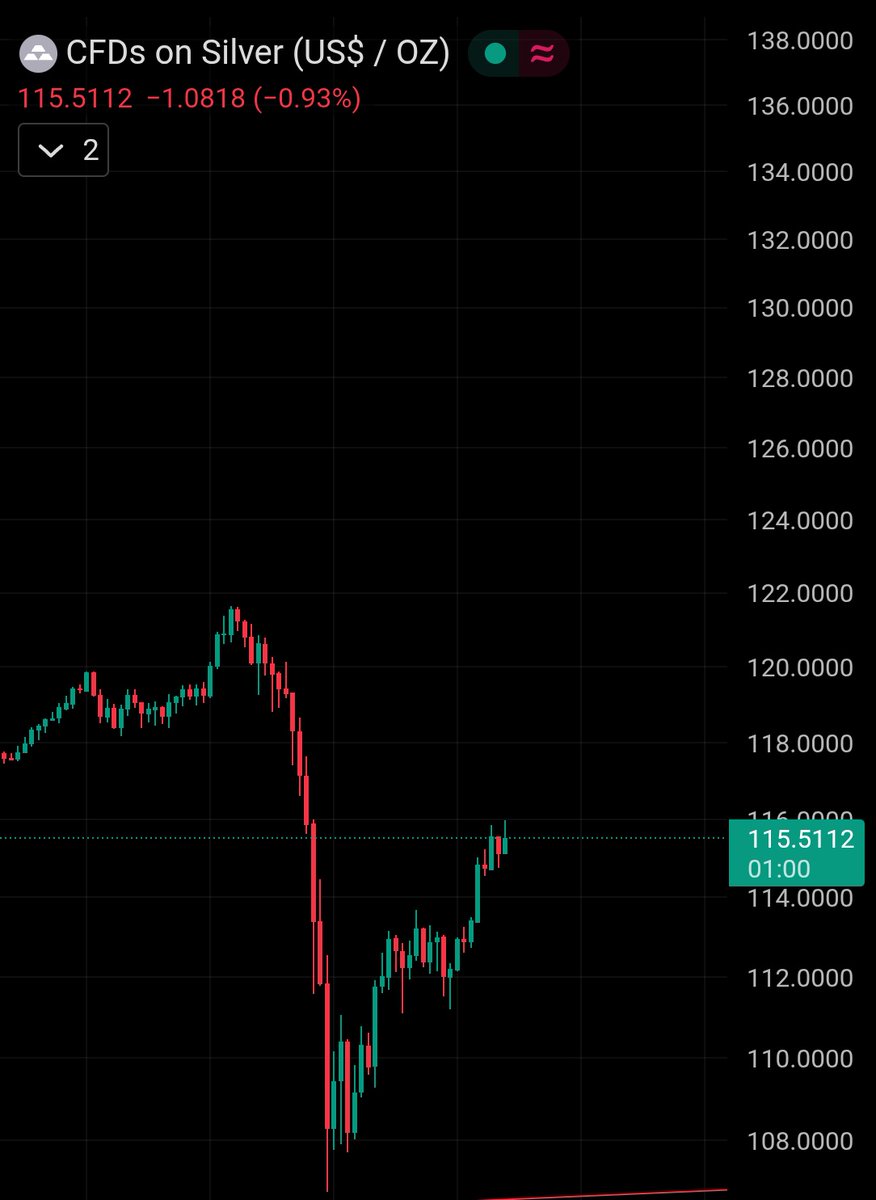 Arpit soni tweet media