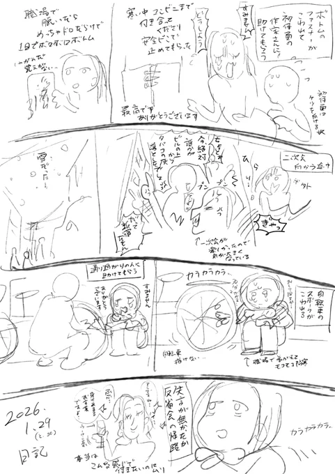 謝恩会と帰り道のとある記録 