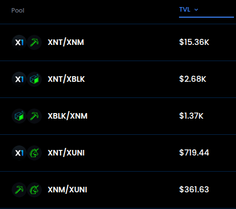 ⓧ Owl of Atena X1 tweet media