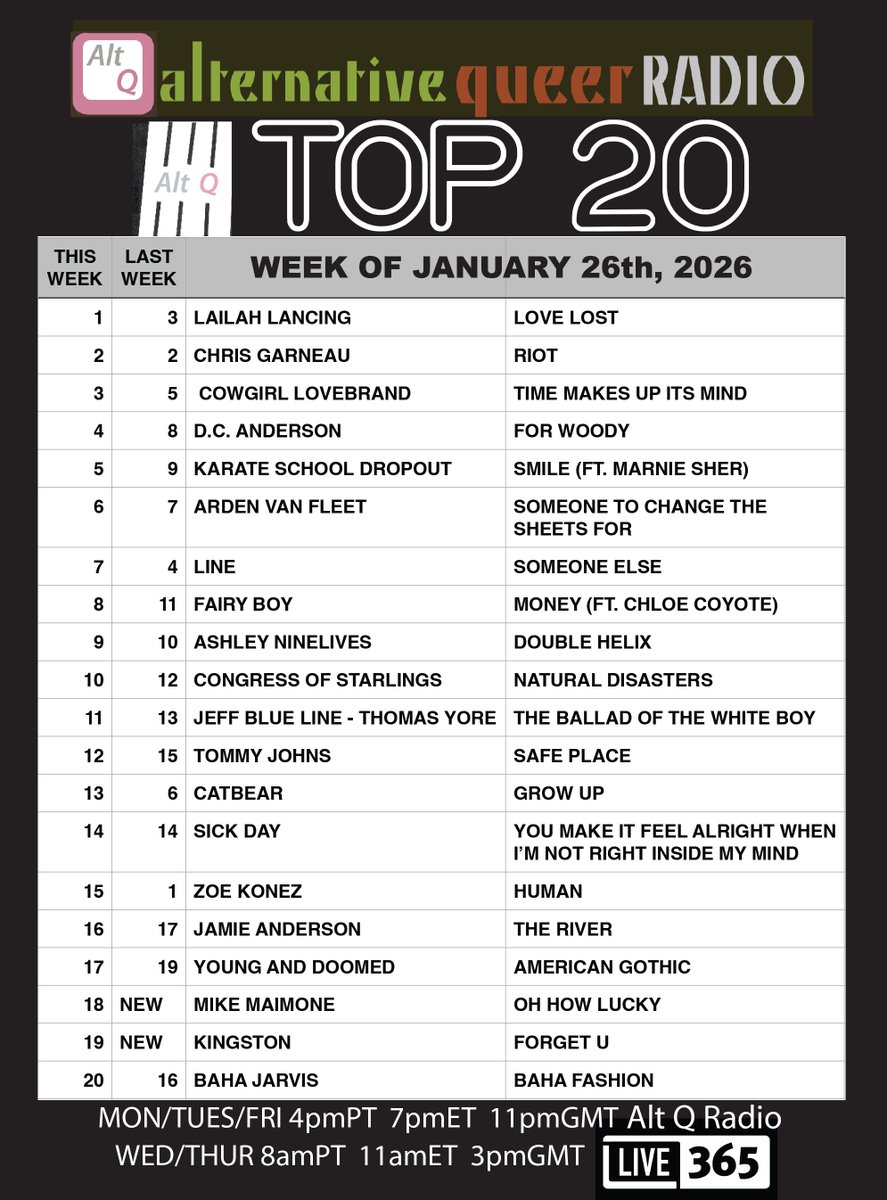 AltQ Radio tweet media