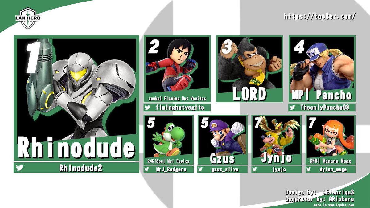 LAN Hero tweet media