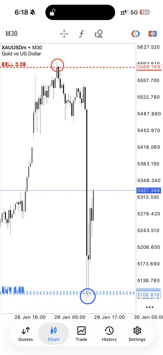 _PROVOST_ tweet media