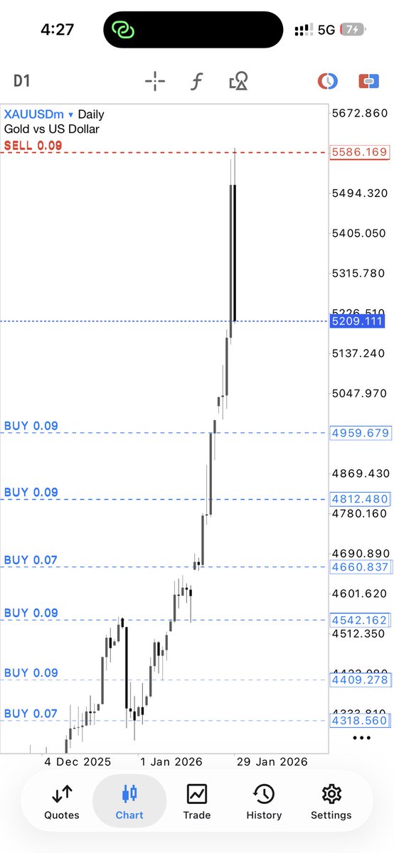 _PROVOST_ tweet media