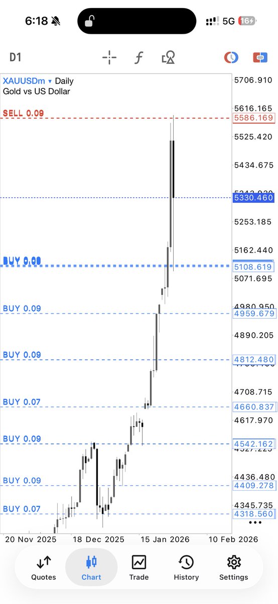 _PROVOST_ tweet media