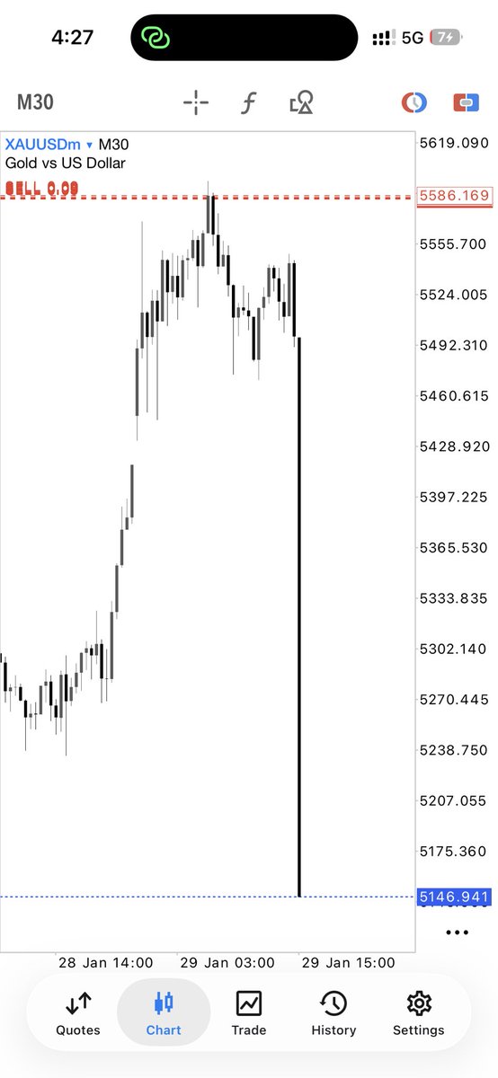 _PROVOST_ tweet media