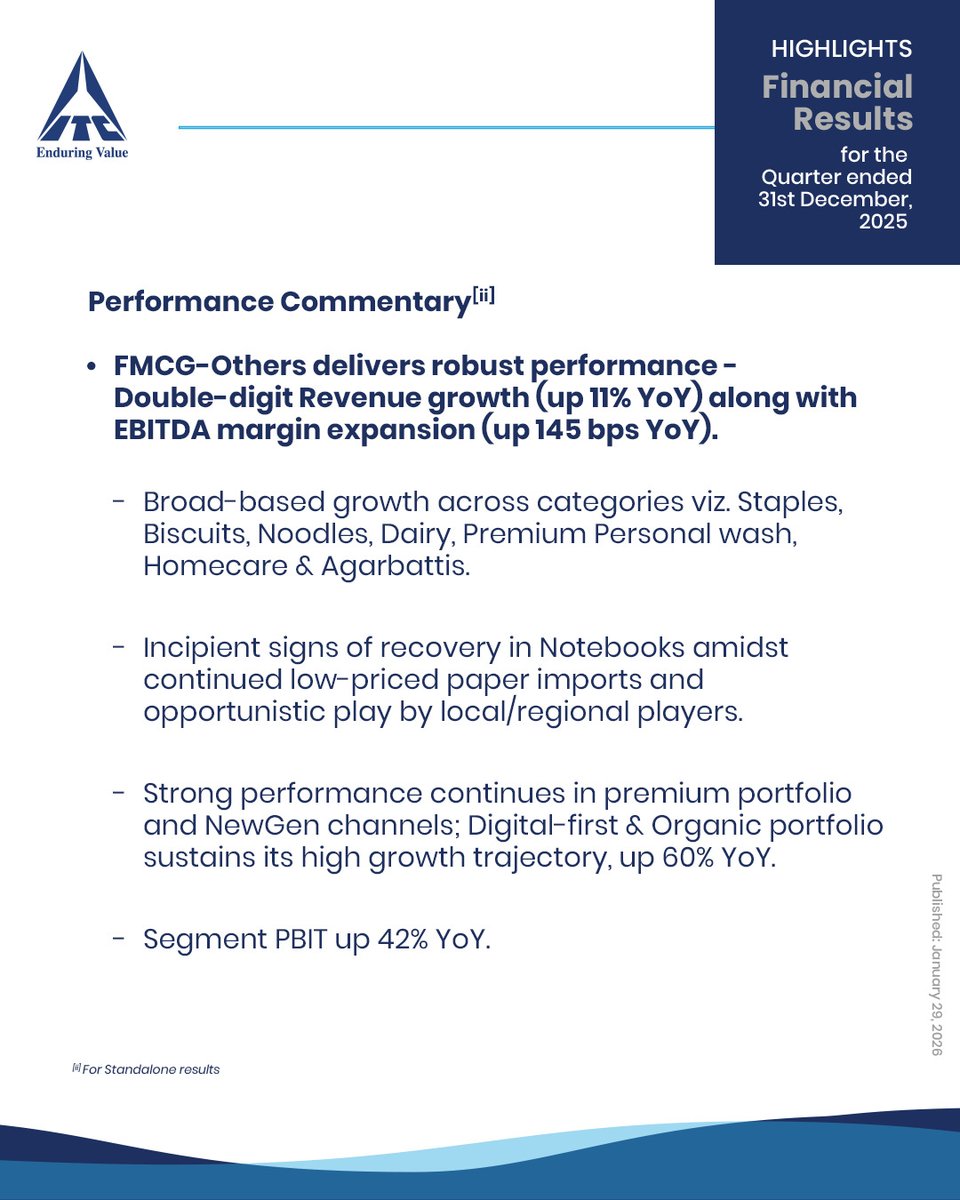 ITC Limited tweet media