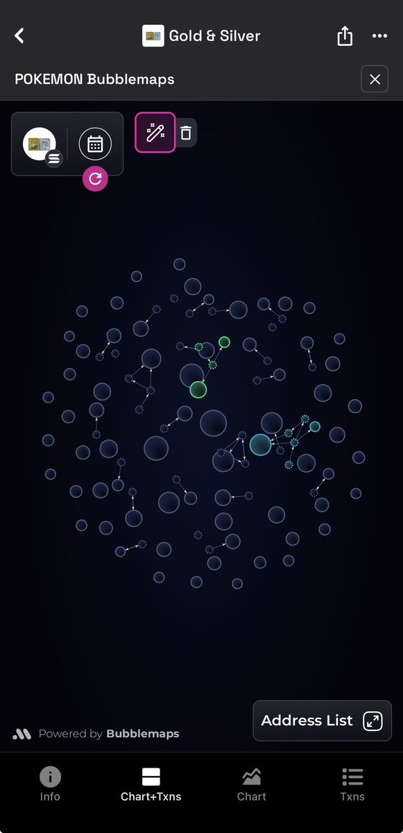 Don’t fall for rugs look at $SHOVEL
DEFINITELY A SCAM!

Buy #Pokémon just look at the difference in bubble maps. 

Ca 5a7Hks6Rp7PavnpXFyWRuGWSK2nsQcD4aGs7rWPJpump