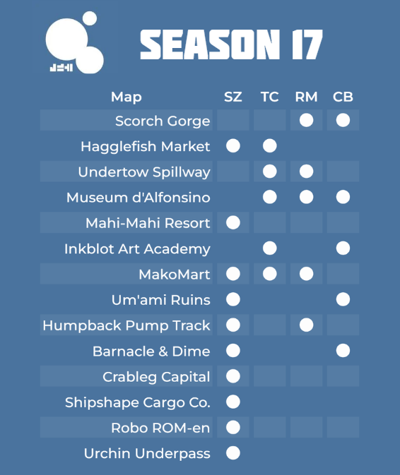 Leagues Under The Ink (LUTI) tweet media