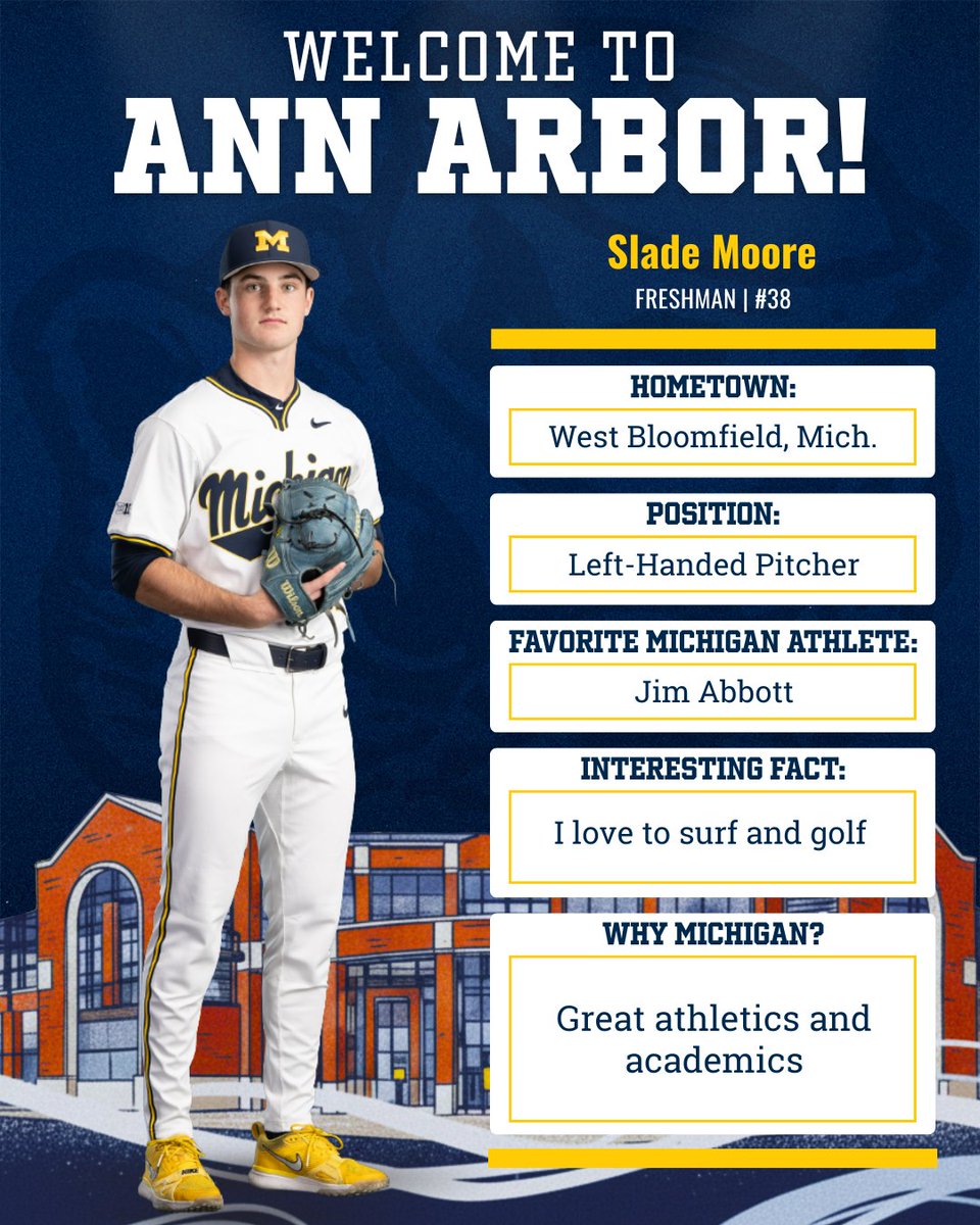 Michigan Baseball tweet media