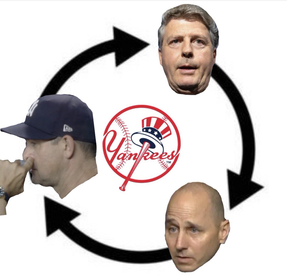 Hal keeps Cashman around because they’re basically family and he doesn’t trust anyone else 

Cashman never gets held accountable but he gaslights everyone and deflects because he knows 16 years with no rings is largely on him 

Boone gaslights everyone to keep his job as puppet