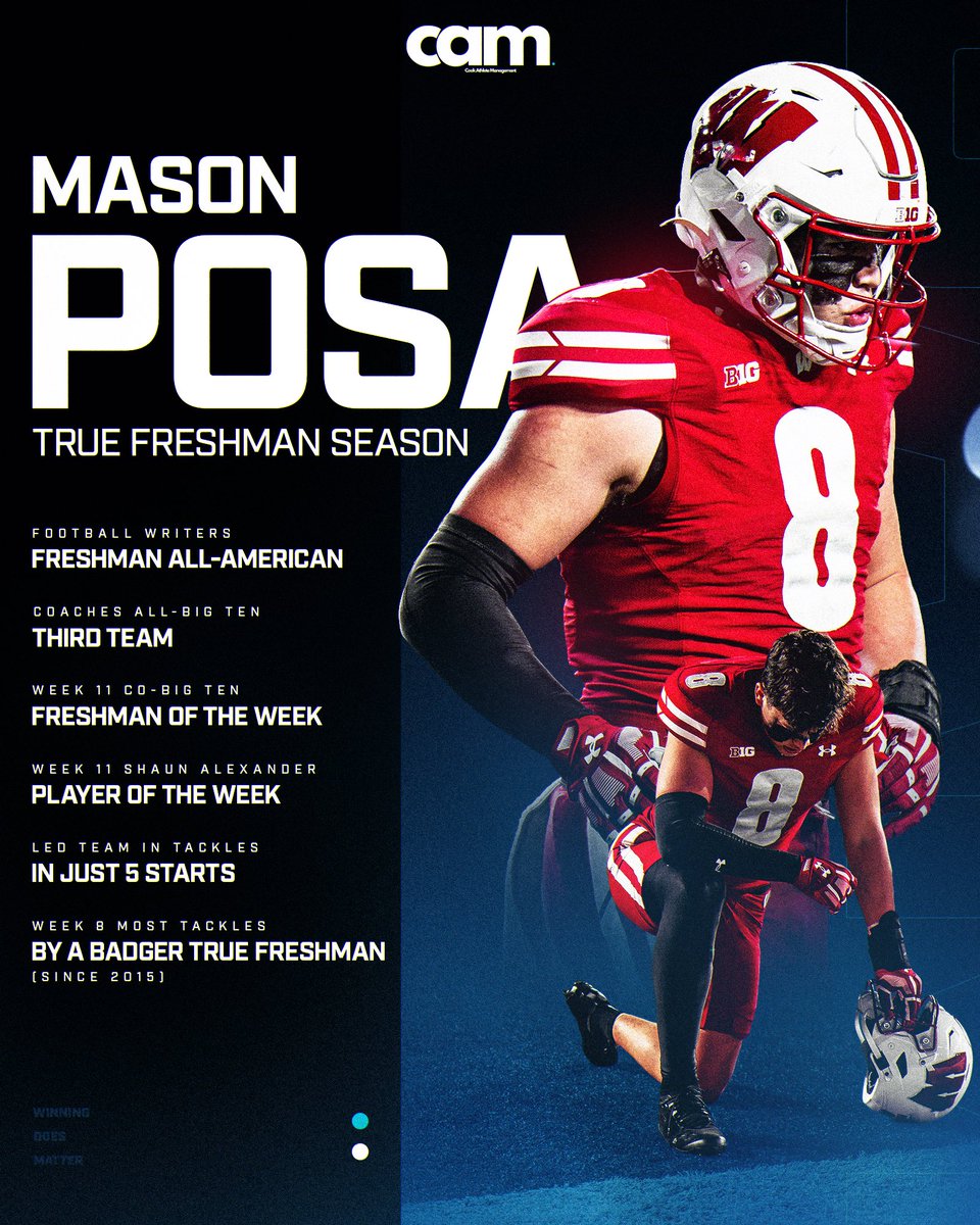 Put in the work and results speak for themselves. <a href="/MasonPosa/">Mason Posa</a> is just getting started🔥💪

#badgersfball #MasonPosa #CollegeFootball #bigten