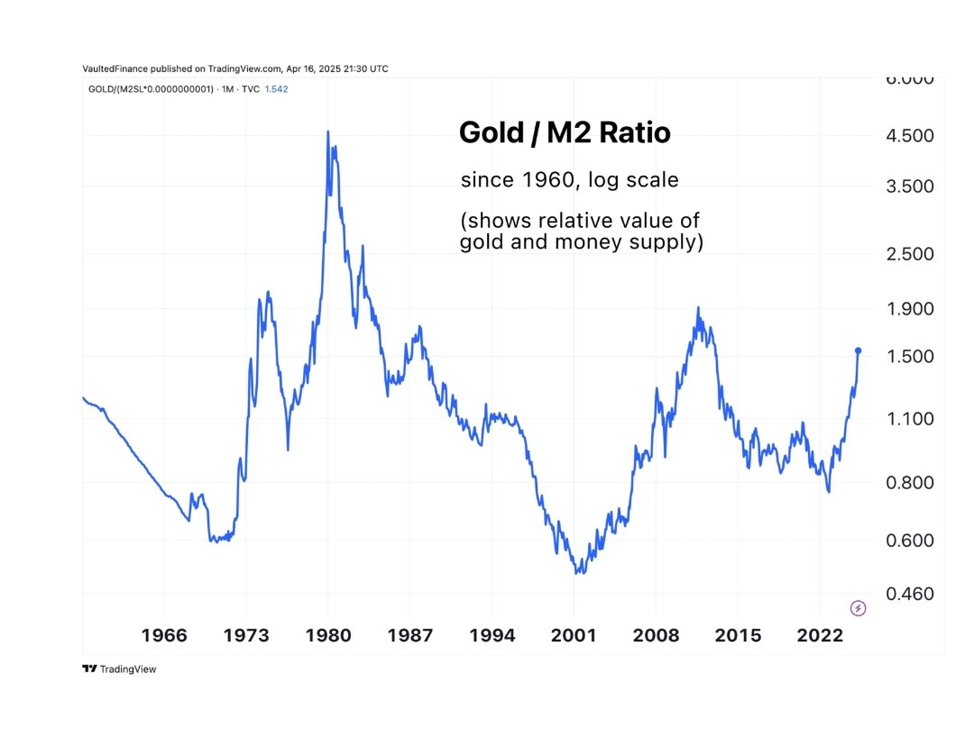 Jose P Dapena tweet media