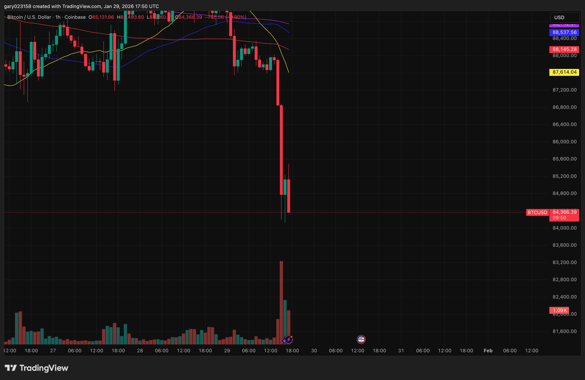 Gary Cardone (@GaryCardone) / Posts / X