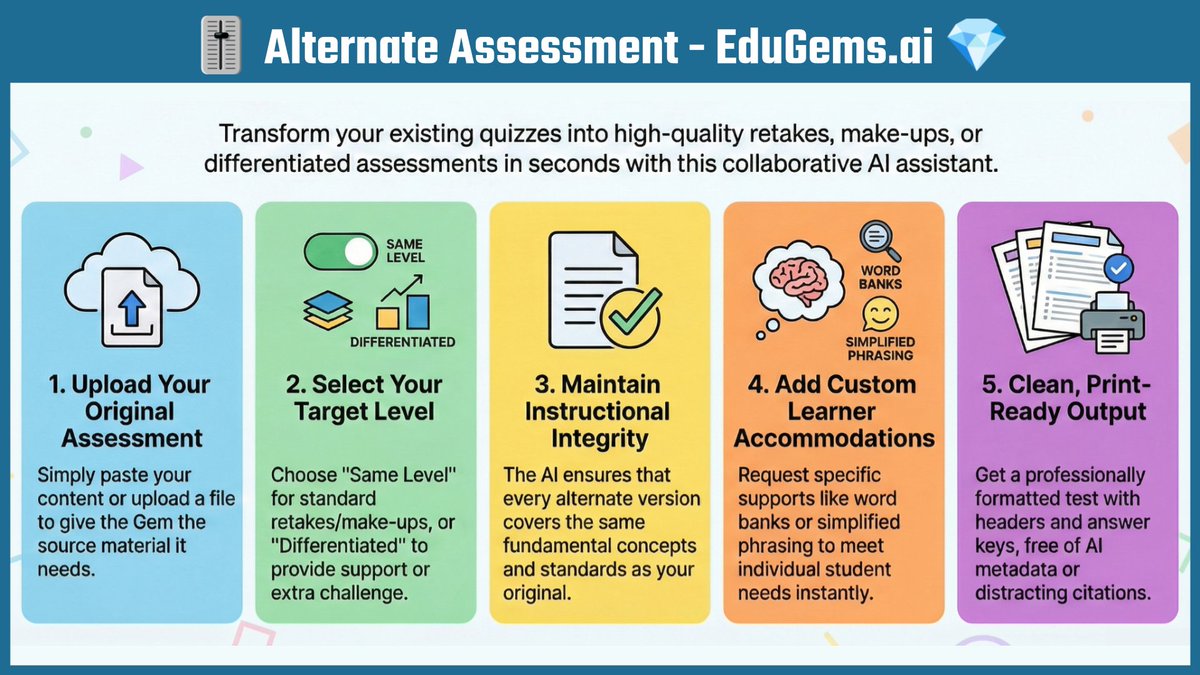 Eric Curts tweet media
