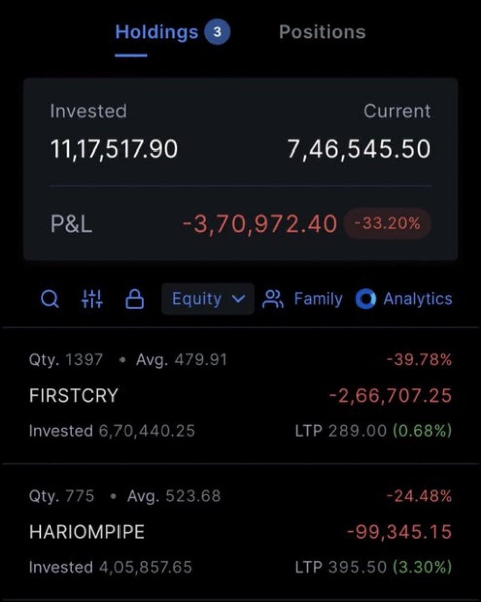 Gaurav Tiwari tweet media