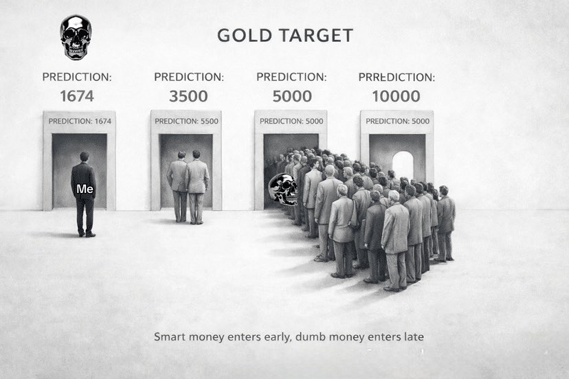 Lumeo Lab tweet media