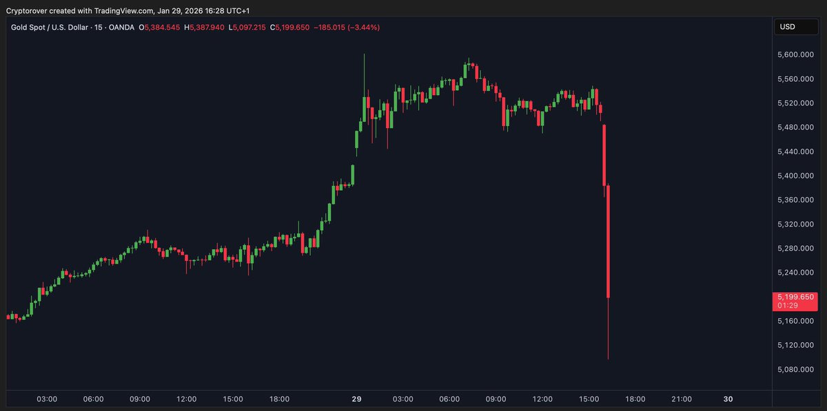 Lumeo Lab tweet media