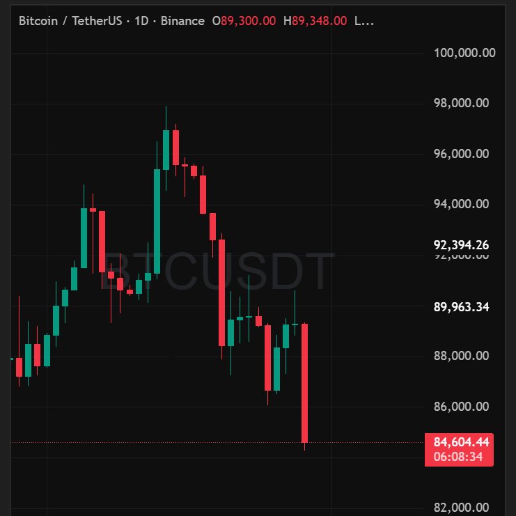 Galang Ferm tweet media