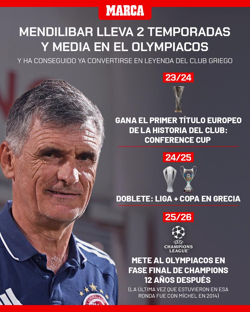 marca's tweet image. ⭐️ Mendilibar, entre el Olimpo y la Leyenda ⭐️ 

🏆 Lo que está logrando con Olympiacos es... maravilloso 😍