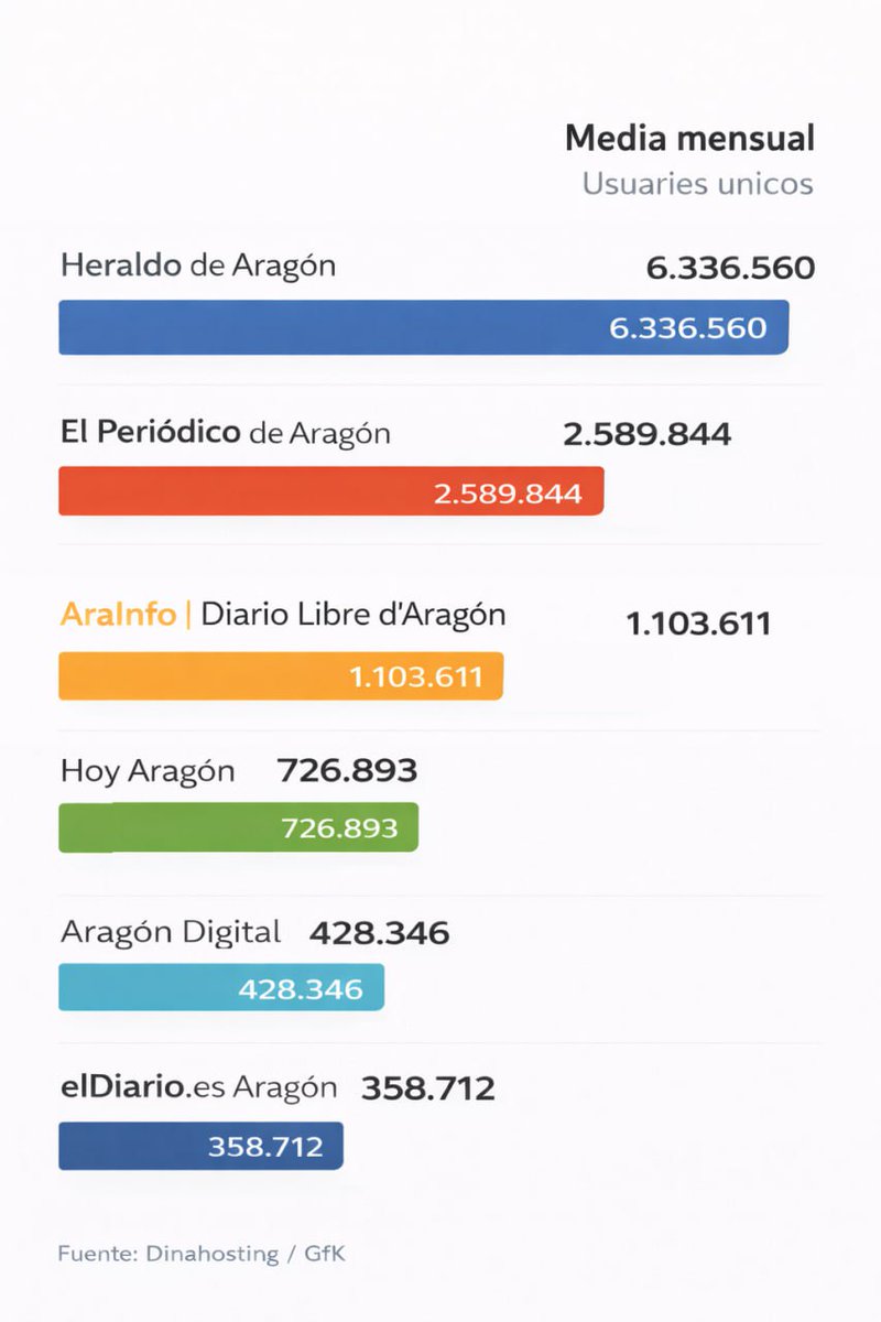 Iker G. Izagirre tweet media