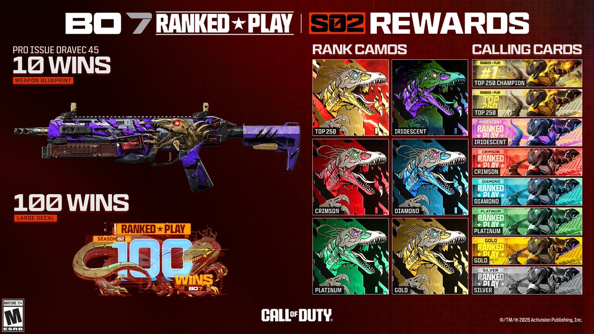 Treyarch tweet media