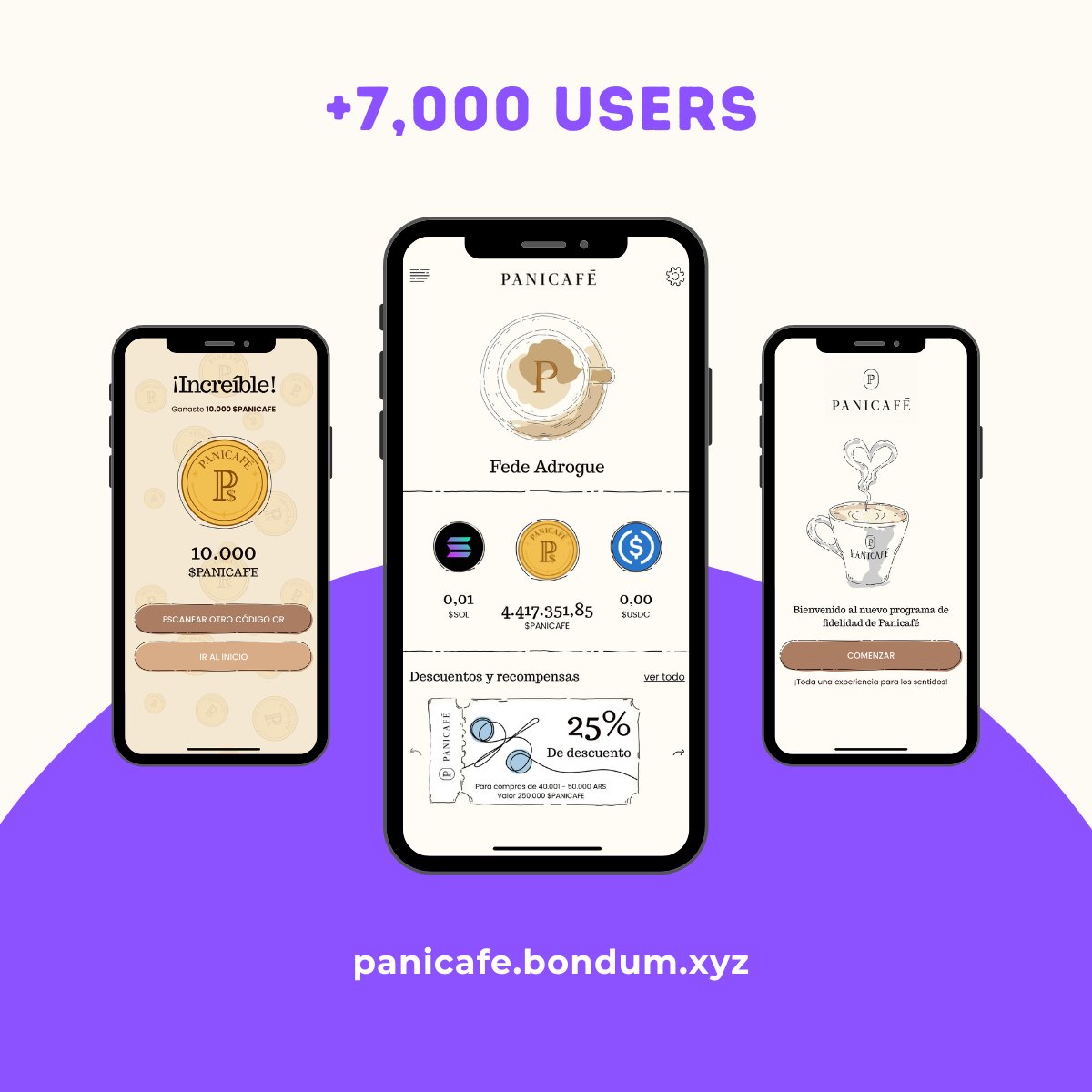 Bondum_App's tweet photo. August 2025:

We launched the first fully on-chain loyalty program with our first client Panicafé.

Built on @solana 
Non-custodial wallet.
Blockchain invisible to users.

Results:
- 7,000+ organic users
- Users earning crypto from purchases
- Zero blockchain knowledge required

This is what mass adoption looks like.