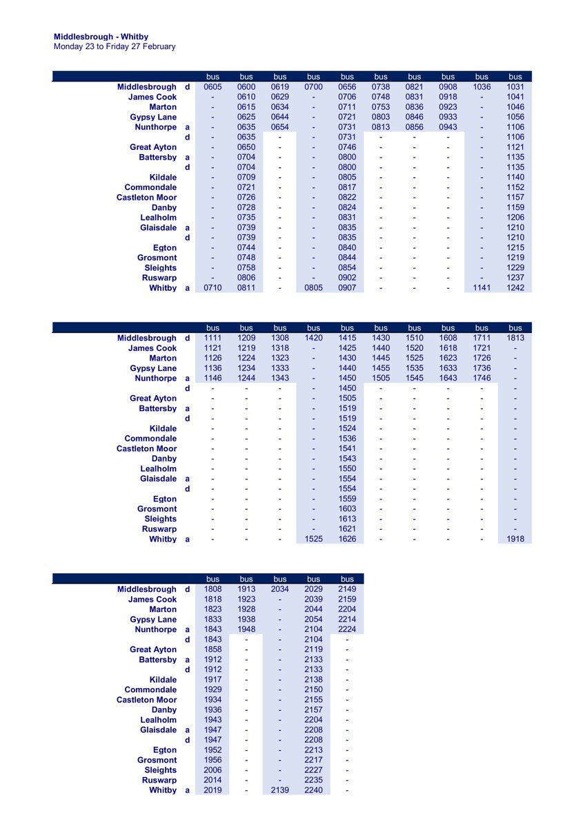 Esk Valley Railway tweet media