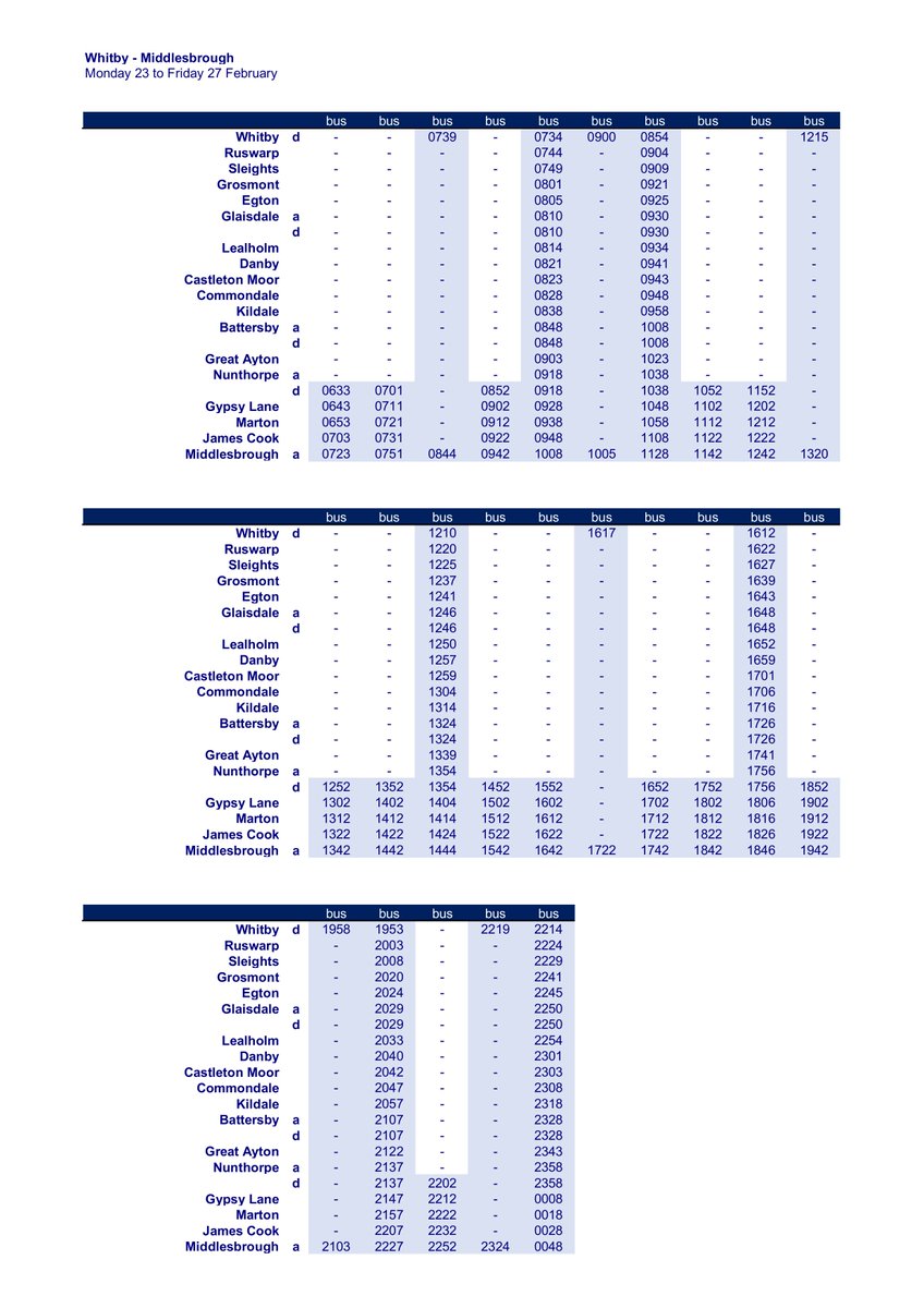 Esk Valley Railway tweet media