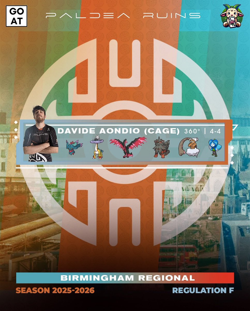 Paldea Ruins tweet media