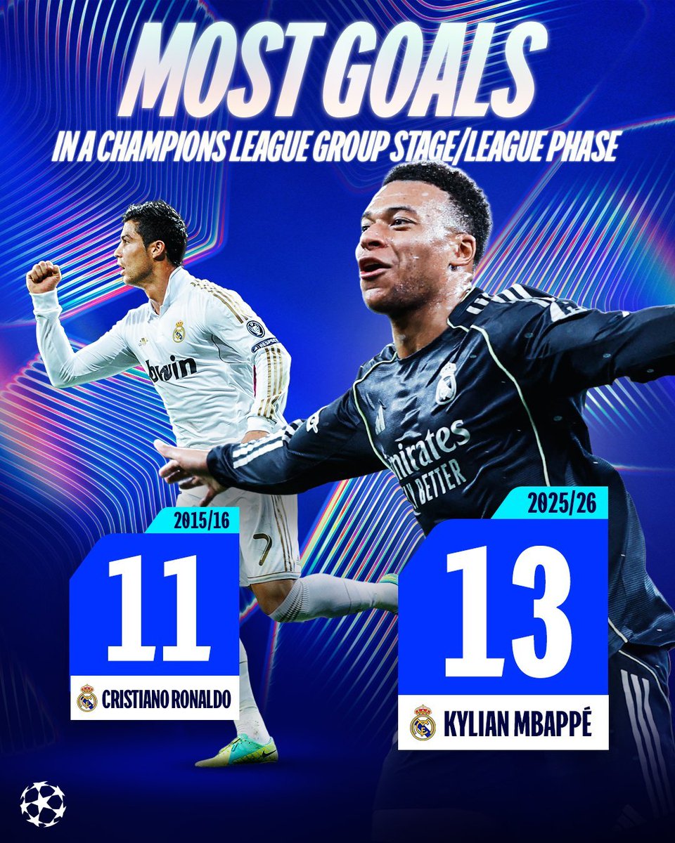 Gio CR7 tweet media