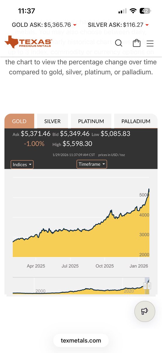 brittfair's tweet photo. US dollar “debasement” should now be taken into account on every big financial decision we make, specifically home buying and home selling. I see a future where owning assets has a much better outcome than renting them. Need help or want to discuss? https://t.co/Ao2Jzqwu1H https://t.co/LNnjYCQdDH