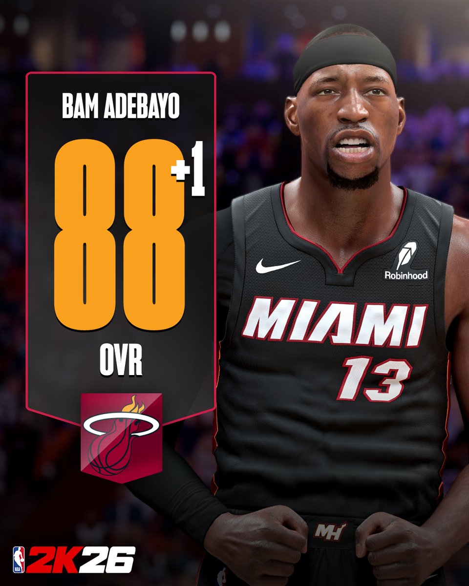 NBA2K's tweet photo. 🗣️ New Ratings Update just dropped! 

What do you think of these OVR increases? https://t.co/3MFcBOquJp