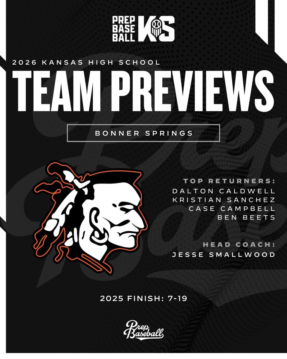 Prep Baseball Kansas tweet media